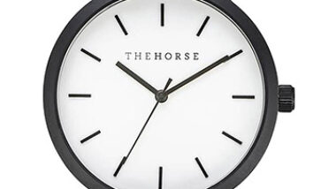Watch the clock to see time pass.